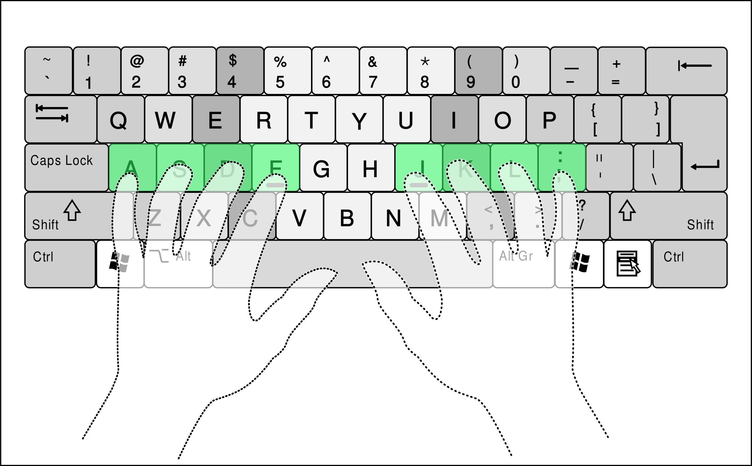 how to increase typing speed